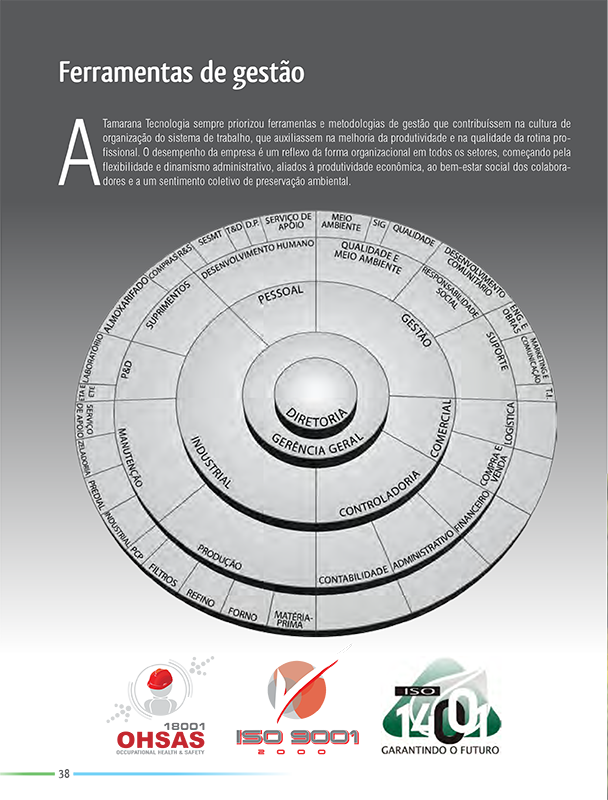 revista-38